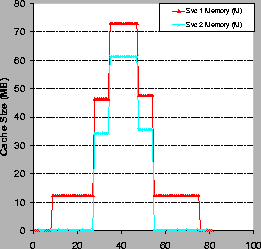 \begin{figure}
\parbox{\columnwidth}{\epsfig{file=twosvcb.eps, width=\columnwidth}}
\end{figure}