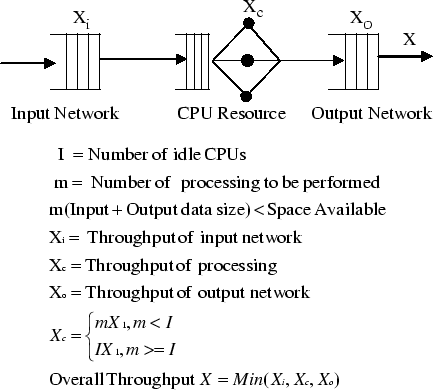 \includegraphics[width=0.8\textwidth]{figures/analyticalmodel}