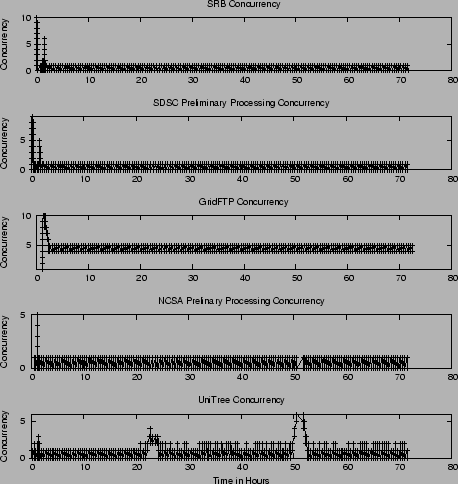 \includegraphics[width=0.85\textwidth]{figures/srb_unitree}