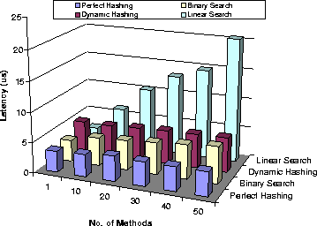 \begin{figure}
\begin{center}
\leavevmode

\resizebox {8.5cm}{!}
{\includegraphics{graphics/operation_demux.eps}}

\vspace{-0.2in}\end{center}\end{figure}