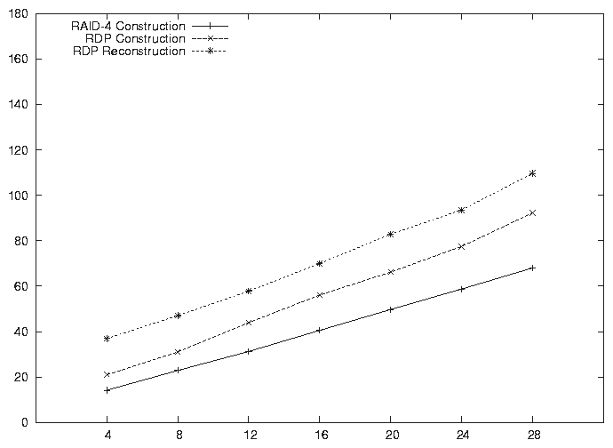 \begin{figure}<tex2html_file> ...