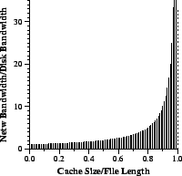 \epsfig{file=eps/nb-ratio.eps, width=1.75in}