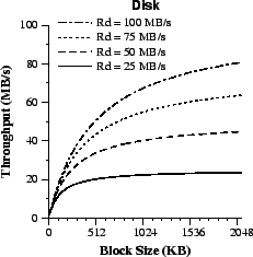 \epsfig{file=eps/limits-bwd.eps,width=2.0in}