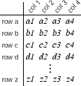 \includegraphics[]{parallel-table.eps}