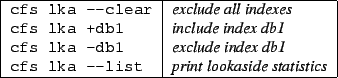 \begin{figure}\begin{tabular}
{\vert l\vert l\vert}
\hline
{\tt cfs lka --clear}...
...statistics}\\
\hline
\end{tabular}\vspace{0.1 in}\vspace{0.2 in}
\end{figure}