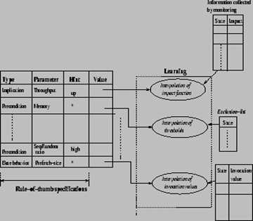 \begin{figure}
\centering
\epsfig{file=example21,height=2.8in,width=2.8in}
\end{figure}