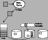 \includegraphics[width=1.4in,totalheight=1.2in]{Figures/write2.eps}