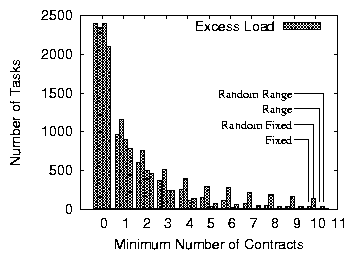 ./figures/detailed-happiness-light.png