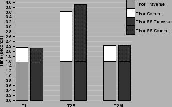 \includegraphics[width=3in,keepaspectratio]{expt_baseline.epsi}