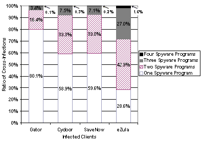 fig2.gif (6033 bytes)