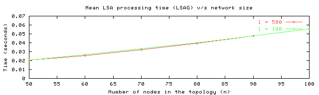 Error displaying image