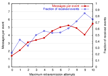 Image tinydiff.pdf