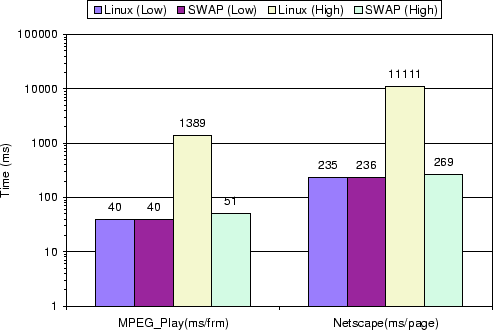 \begin{figure}\begin{center}\epsfysize =45mm \epsfbox{figure6.eps}
\end{center}
\end{figure}