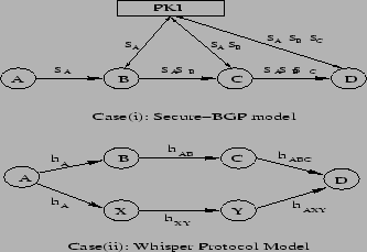 \includegraphics[width=.6\columnwidth,height=2in]{graphs/pkicomp.eps}