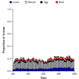 Image graph6-diff-energy-energy-0500-low-energy-0500.pdf