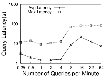 Image latency_qr