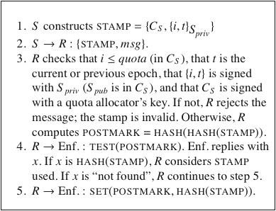 figures/fig_stamp_proto.png