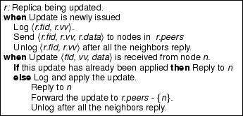 \begin{figure}\begin{center}
\begin{pseudocode}
r: \pseudo{Replica being update...
...{Unlog after all the neighbors reply.}
\end{pseudocode} \end{center}\end{figure}