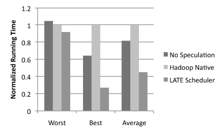 figures/heterogeneous-RECC.png