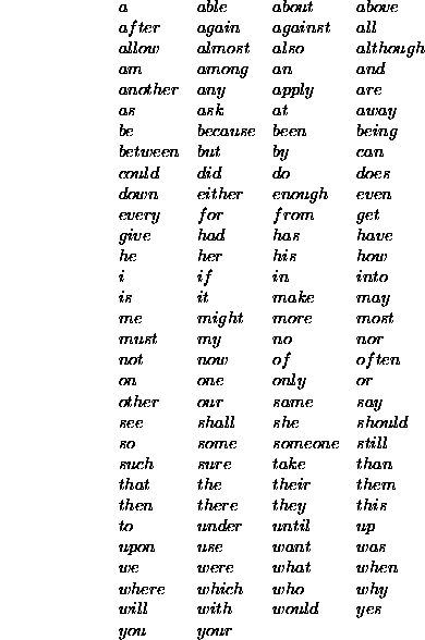 Word list after