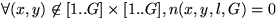 $\forall (x,y) \not\in [1..G]
\times [1..G], n(x,y,l,G) = 0$