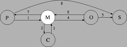 \begin{figure*}
\centering
\epsfig{figure=proto.eps,clip=} \end{figure*}