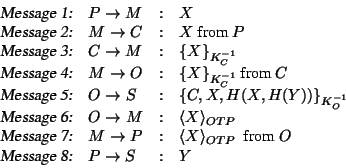 \begin{displaymath}\begin{array}{llcl}
\textsl{Message 1:} & P \rightarrow M & ...
... \textsl{Message 8:} & P \rightarrow S & : & Y \\
\end{array}\end{displaymath}