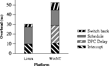 figure456