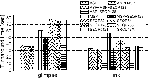 \includegraphics[width=\mygraphwidth]{fig/glimpselink.eps}