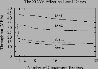 \includegraphics{data/loc-def}