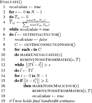 \begin{figure}\centering
\small
\begin{algorithm}{Evaluate}{}
\textit{recalculat...
...l bandwidth estimates}
\end{algorithm}\vspace{-7mm}\vspace*{-5mm}
\end{figure}