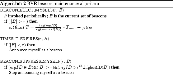 \begin{algorithm}
% latex2html id marker 417\small
\caption{BVR beacon mainten...
...E {Stop announcing myself as a beacon}
\ENDIF
\end{algorithmic}\end{algorithm}