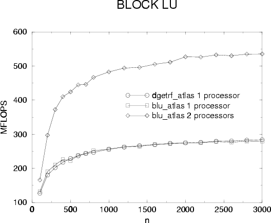 \begin{figure}
\begin{center}
\epsfig{file=blu_ext.eps,width=7cm} \end{center} \end{figure}