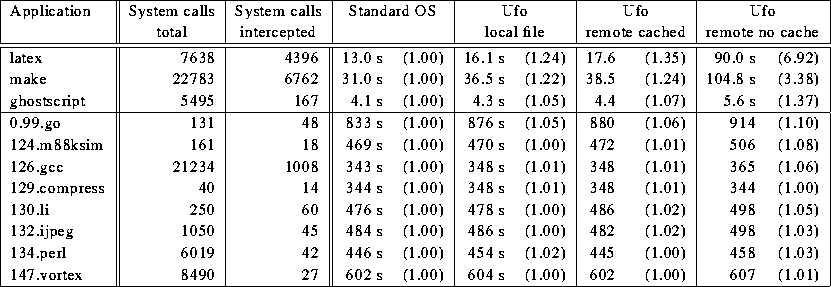 table396