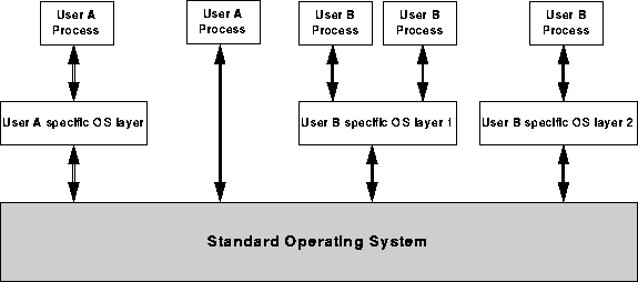 figure26