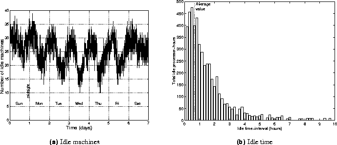 figure381