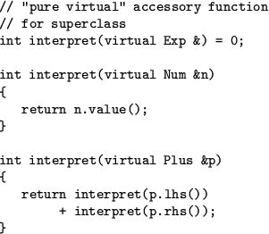 \begin{figure}
\begin{center}
\begin{verbatim}// ''pure virtual'' accessory fu...
...nterpret(p.lhs())
+ interpret(p.rhs());
}\end{verbatim}\end{center}\end{figure}