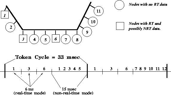 \begin{figure*}\centerline{\psfig{figure=/home/disk1/users2/users/chiueh/research/rether/usenixes/example.ps,width=5in}}
\end{figure*}