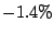 $ -1.4\%$