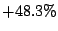 $+48.3\%$