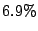 $6.9\%$