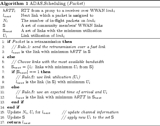 \begin{algorithm}
% latex2html id marker 295
[t]
\begin{small}
\caption{ADAS\_Sc...
...$}
\STATE \textbf{return} $l_{next}$
\end{algorithmic}\end{small}\end{algorithm}