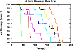 \begin{figure}\centering\epsfxsize=2.15in