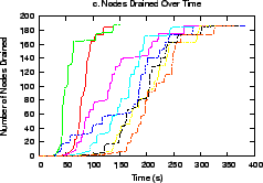 \begin{figure}\centering\epsfxsize=2.15in