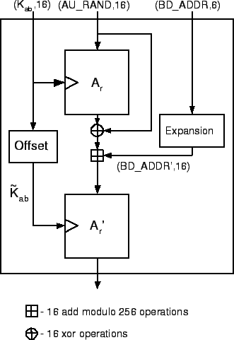 \includegraphics[scale=1]{E1.eps}