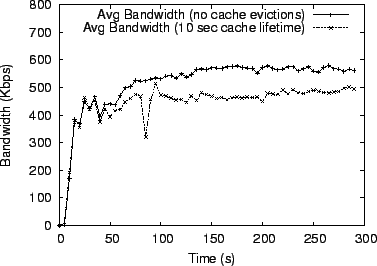 \begin{figure}\centerline{
\psfig{figure=ss_compare.eps,height=2.4in}} \end{figure}