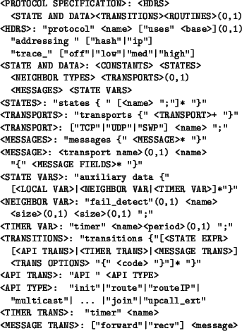 \begin{figure}{\small\begin{verbatim}<PROTOCOL SPECIFICATION>: <HDRS>
<STATE...
...MESSAGE TRANS>: [''forward''\vert''recv''] <message>\end{verbatim}}
\end{figure}