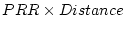 $PRR\times Distance$