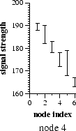 \includegraphics[height=1.7in]{graphs/ss-cobalt}