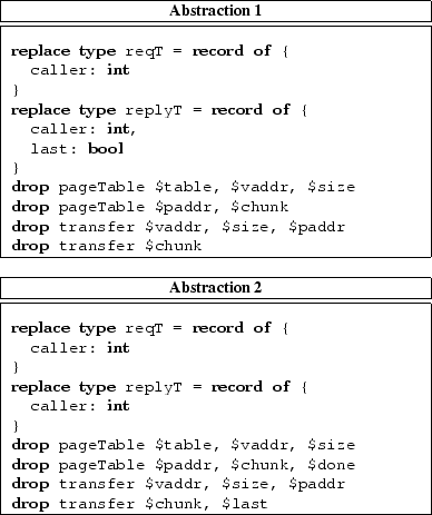 \begin{figure}\begin{center}
\begin{tabular}{\vert c\vert}
\hline
{\bf {\s...
...put{Code/abstraction2.tex}
}\\
\hline
\end{tabular} \end{center}
\end{figure}